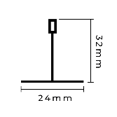 Representação Gráfica do Perfil Principal